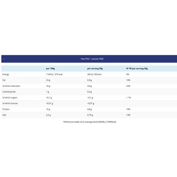 Lactose-Free-Feta-Cheese-PDO-150gr-Kolios-nutirition.jpg